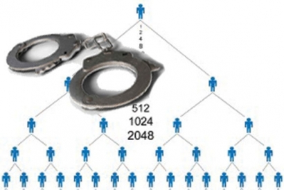 اعضای اصلی یک شرکت هرمی در گلستان دستگیر شدند/ گرفتن 115 میلیون تومان از 220 نفر